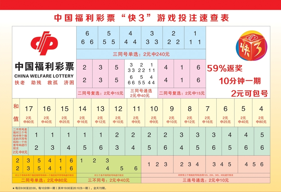 官网合法彩票平台_赛车_时时彩_体彩【官方推荐】北京：假期返