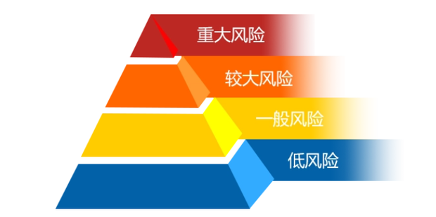 如何评价游戏Apex英雄 知乎