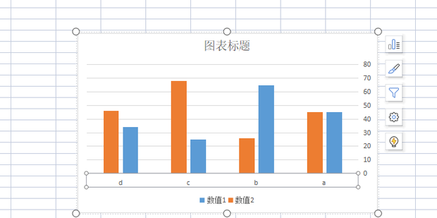 excel作图怎么自定义xy轴_360新知