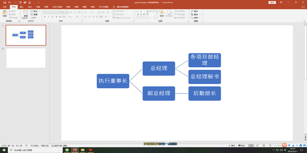 PPT基础教程:[7]组织结构图_360新知