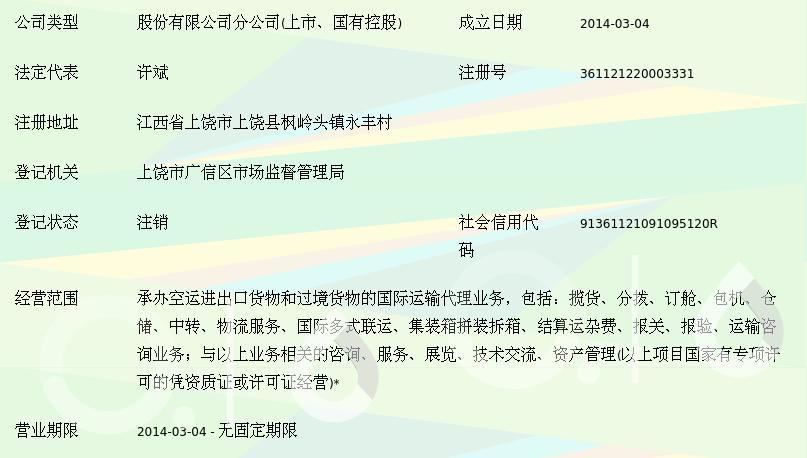 江西进出口代理