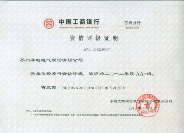 用等级证明”和“银行资信证明”两者一样吗？