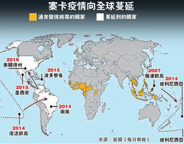 寨卡病毒图册_360百科