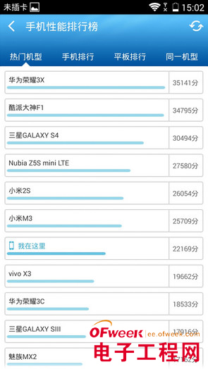 小米15手机评测：徕卡镜头与骁龙8至尊版抓住你的摄影梦想！
