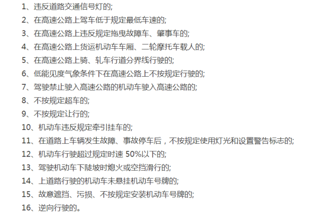 交通违章扣分或罚款标准大全_360新知