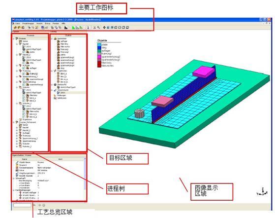 Simufact Dome Example simufact.welding图册_360百科
