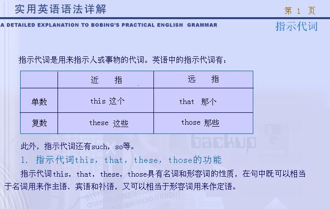 英语指示代词图册_360百科