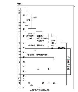 中国学制图册_360百科