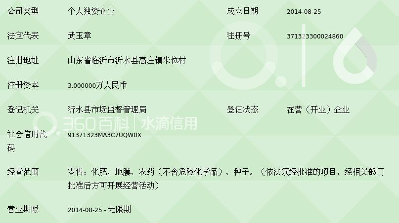 现代农业背后的推手：农利源农资如何引领行业潮流