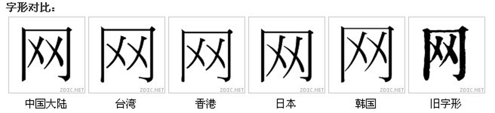 网(汉语文字)_360百科