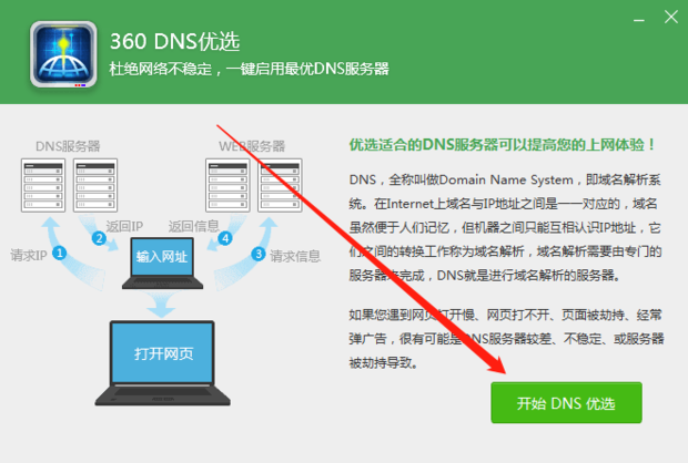 网速正常,如何解决网页打开缓慢的问题_360新知