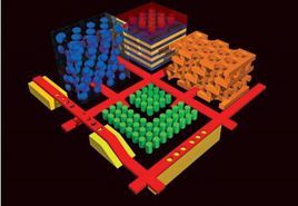 光子晶体图册_360百科