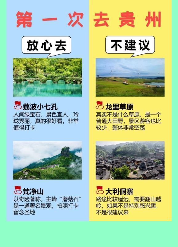 第一次去都察贵州旅游省钱攻略