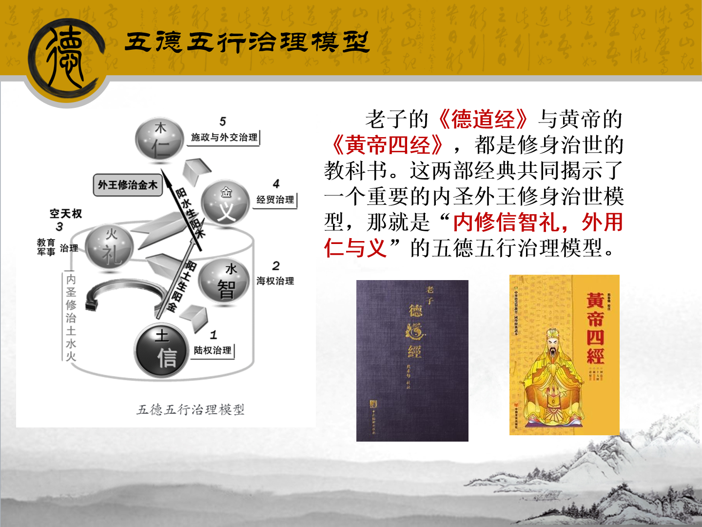 礼治图册_360百科