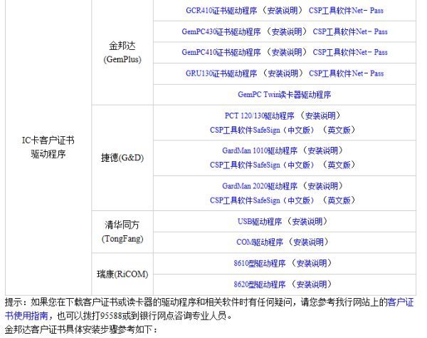 工行企业u盾怎么用