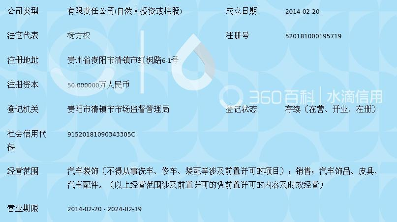 贵阳汽车装饰