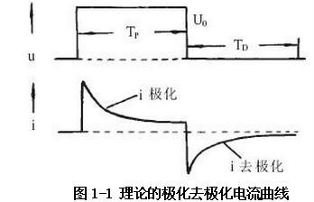 什么是ERPERP管理系统的运作流程是怎样的附生产制造行业知识地图