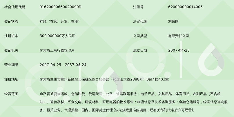 企业成长之路：公司注册流程解析