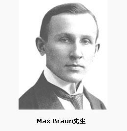 德国博朗公司图册_360百科