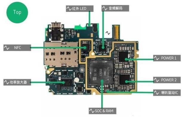 小米5手机拆机图解教程，小米9手机拆机图解教程。