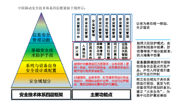 网站被攻击怎么办——一场互联网安全的保卫战