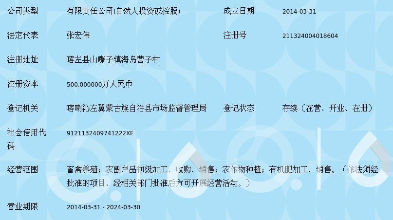 探索喀左塑料制品产业的新时代