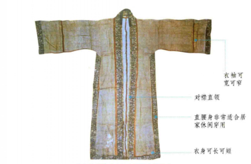 褙子图册_360百科