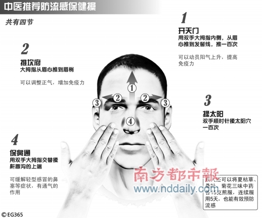 开天门图册_360百科