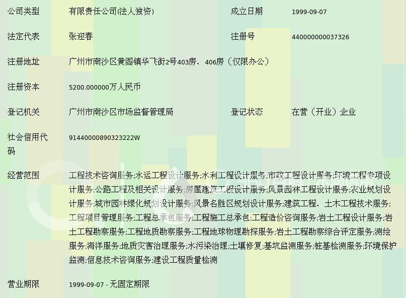中铁建港航局集团勘察设计院有限公司_360百科