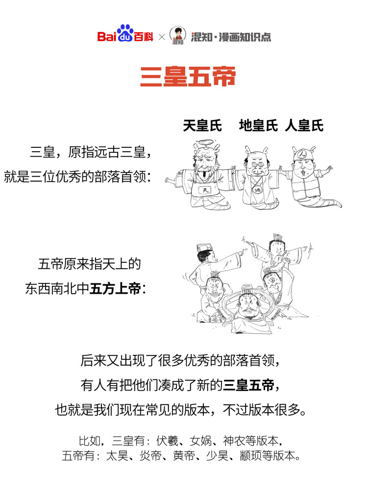 五帝图册_360百科