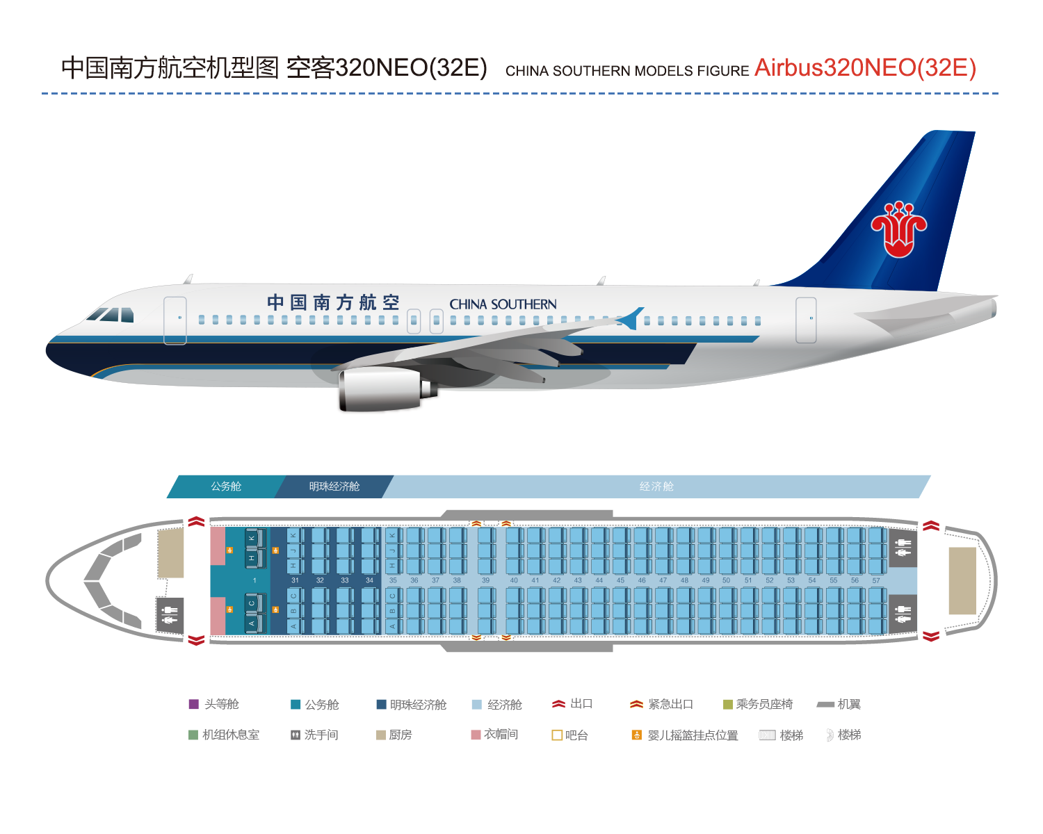  a320neo 360 