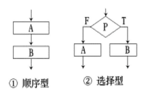 pad图图册_360百科