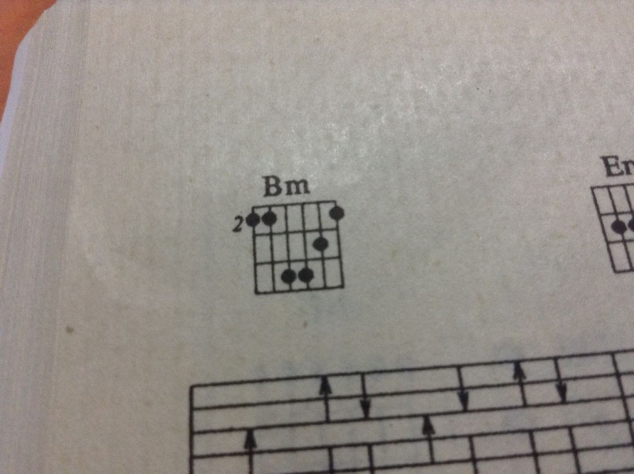 Bm和弦图册_360百科