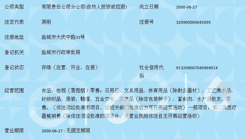 盐城日用百货批发