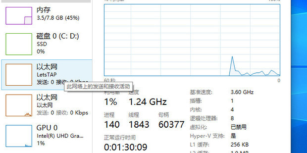 探究IPv6时代互联网的发展与机遇