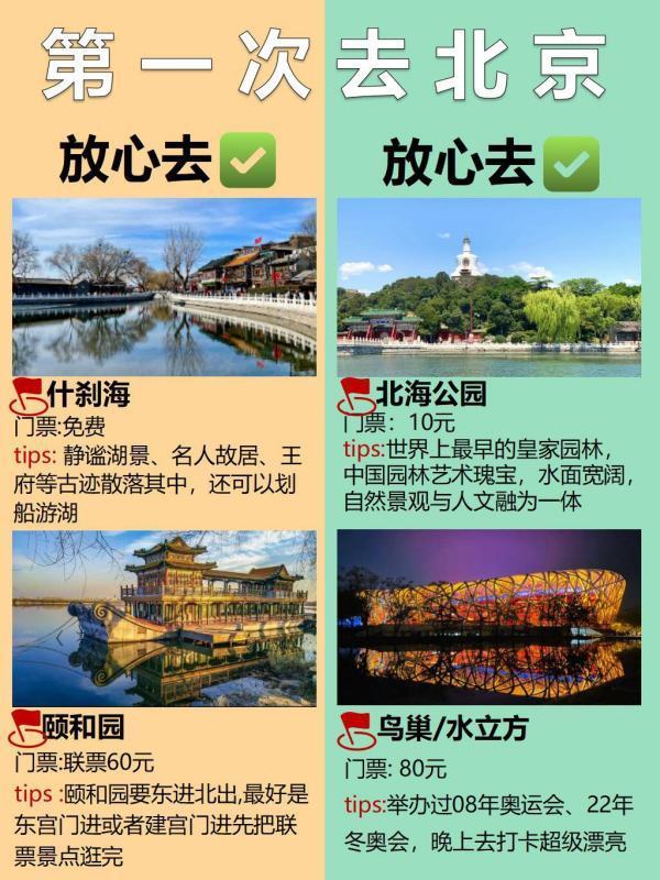 第一次去北京旅游，大家有什么好的攻略介绍吗？