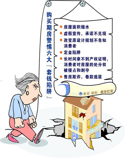 期房图册_360百科