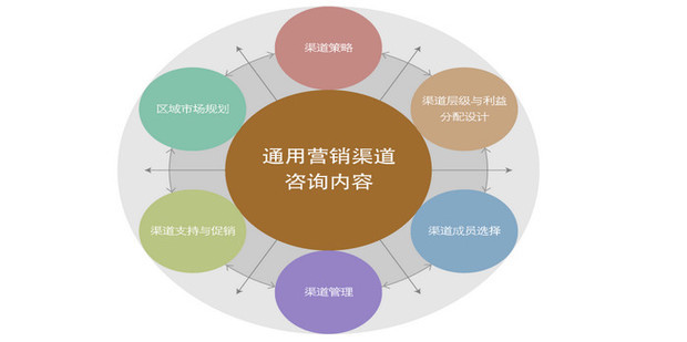 活动策划执行：创意与匠心并行的艺术