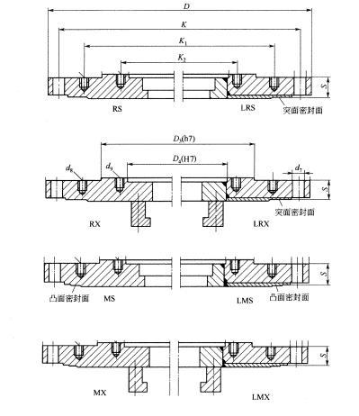 安装底盖图册_360百科